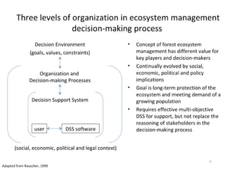 Sig green virtual_workshop_fmis_ronberger
