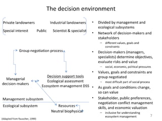 Sig green virtual_workshop_fmis_ronberger