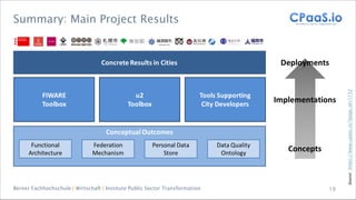 Connecting Cities, Technologies and Citizens – the Swiss-European-Japanese project CPaaS.io Slide 16