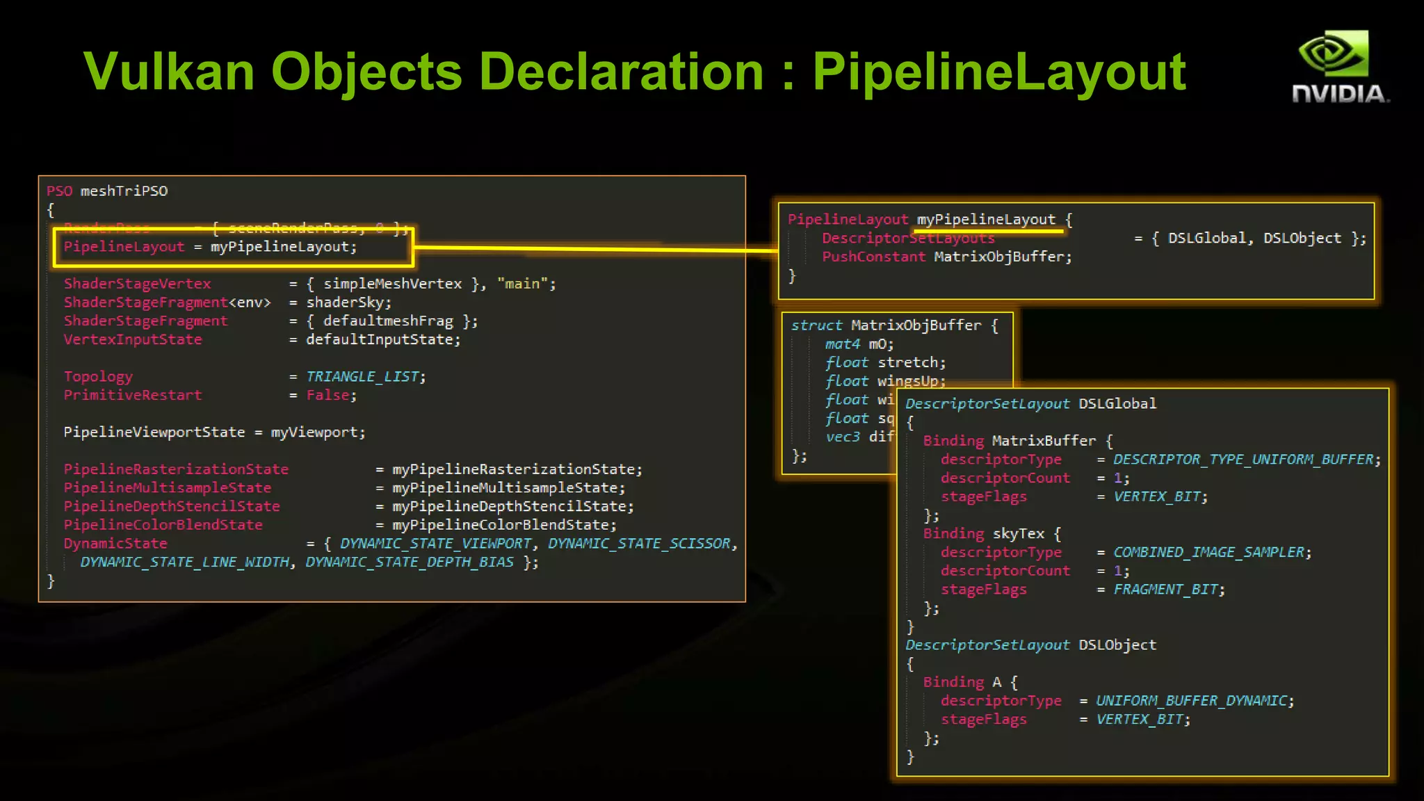 Vulkan Objects Declaration : PipelineLayout
 