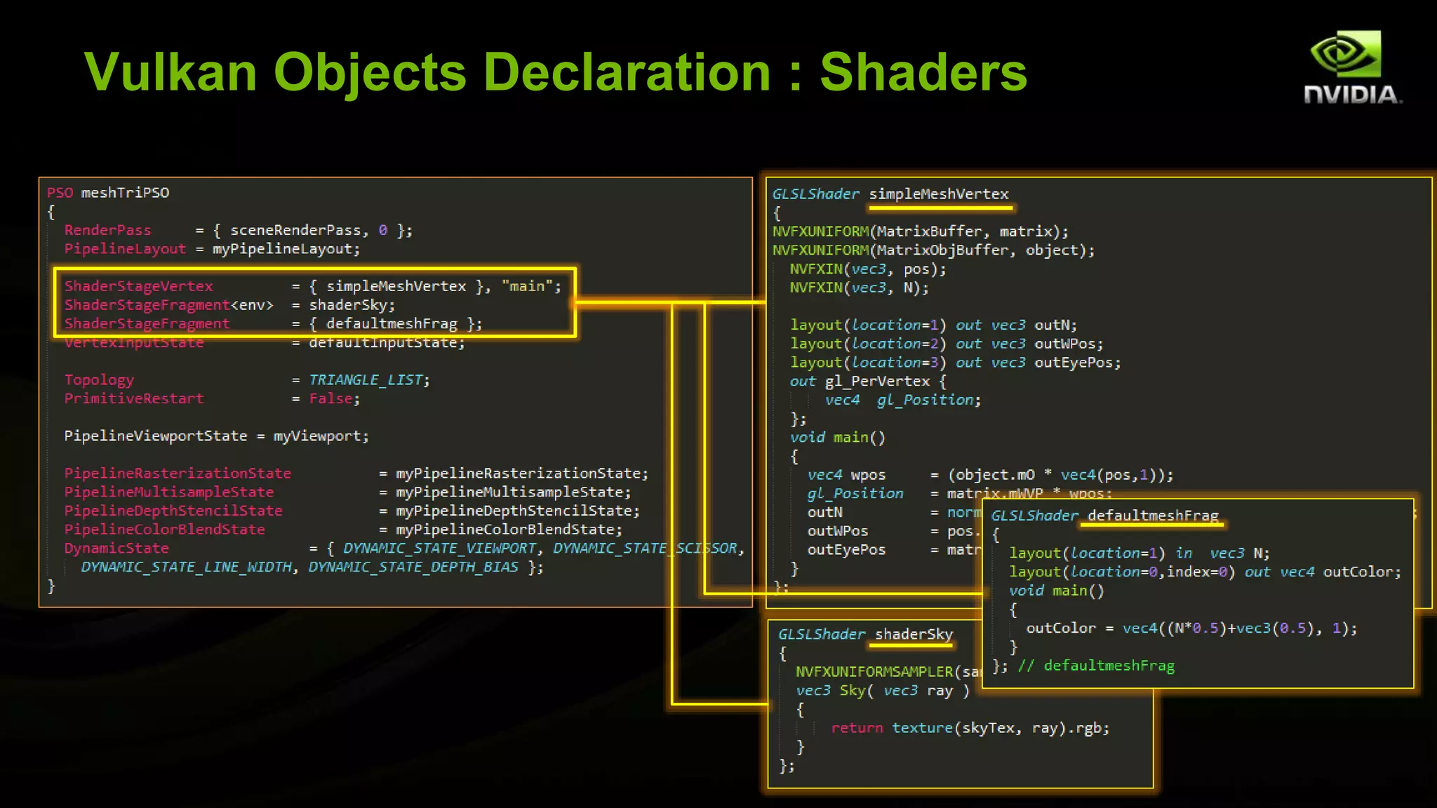 Vulkan Objects Declaration : Shaders
 