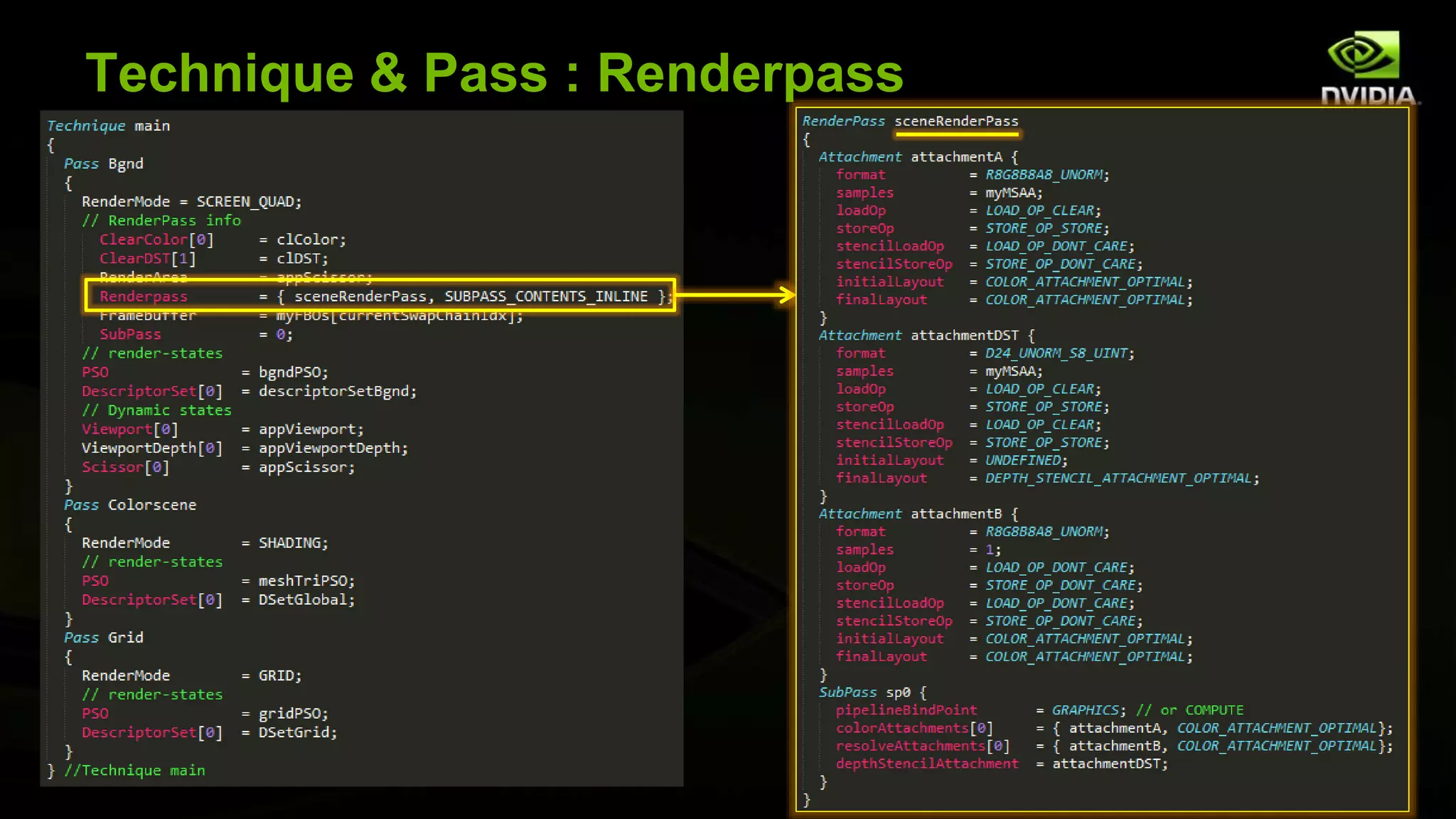 Technique & Pass : Renderpass
 