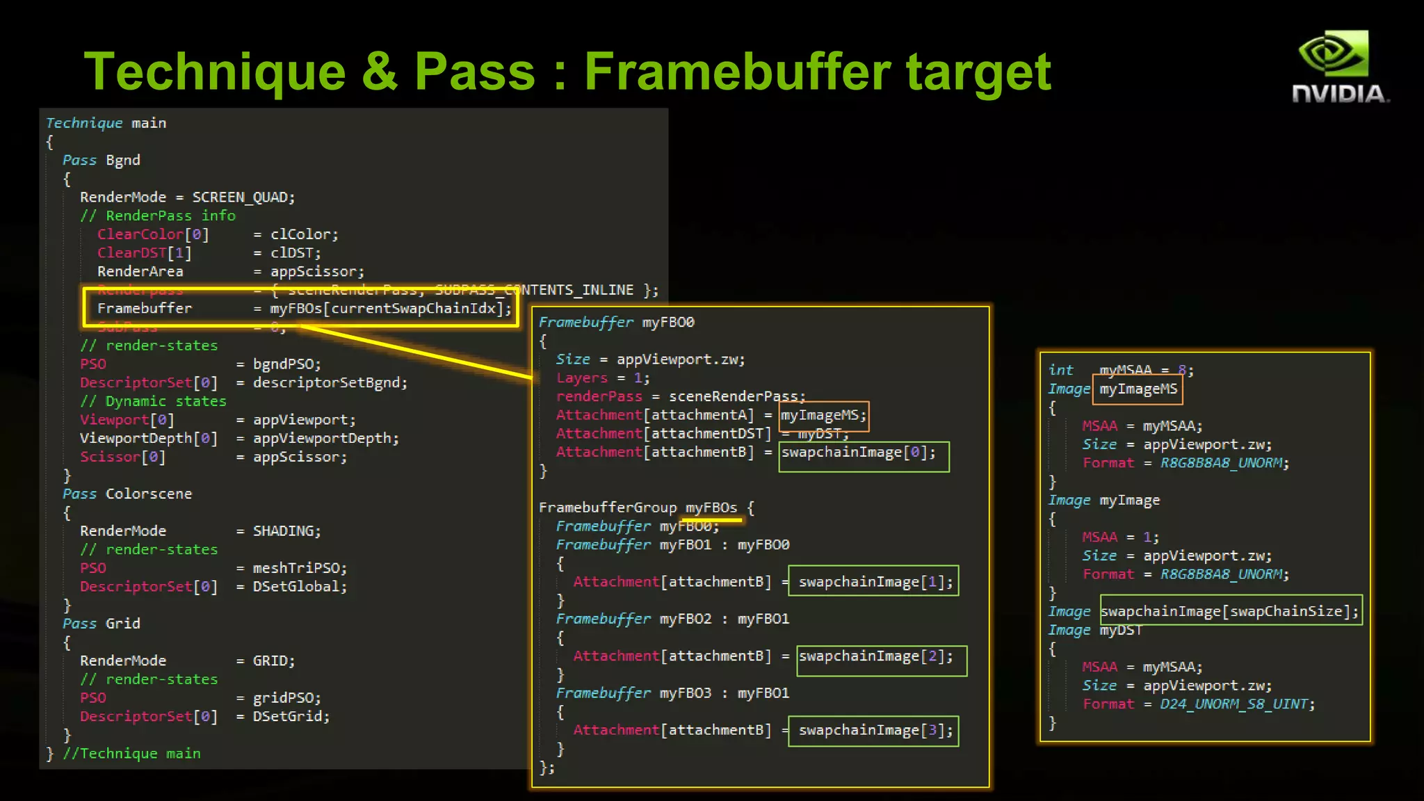 Technique & Pass : Framebuffer target
 