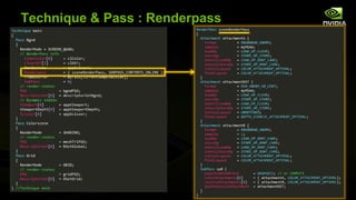 Technique & Pass : Renderpass
 