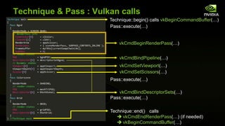 Technique & Pass : Vulkan calls
vkCmdBeginRenderPass(…)
calls
 vkCmdEndRenderPass(…) (if needed)
 vkBeginCommandBuffer(…)
calls vkBeginCommandBuffer(…)
vkCmdBindPipeline(…)
vkCmdSetViewport(…)
vkCmdSetScissors(…)
vkCmdBindDescriptorSets(…)
Technique::begin()
Technique::end()
Pass::execute(…)
Pass::execute(…)
Pass::execute(…)
 