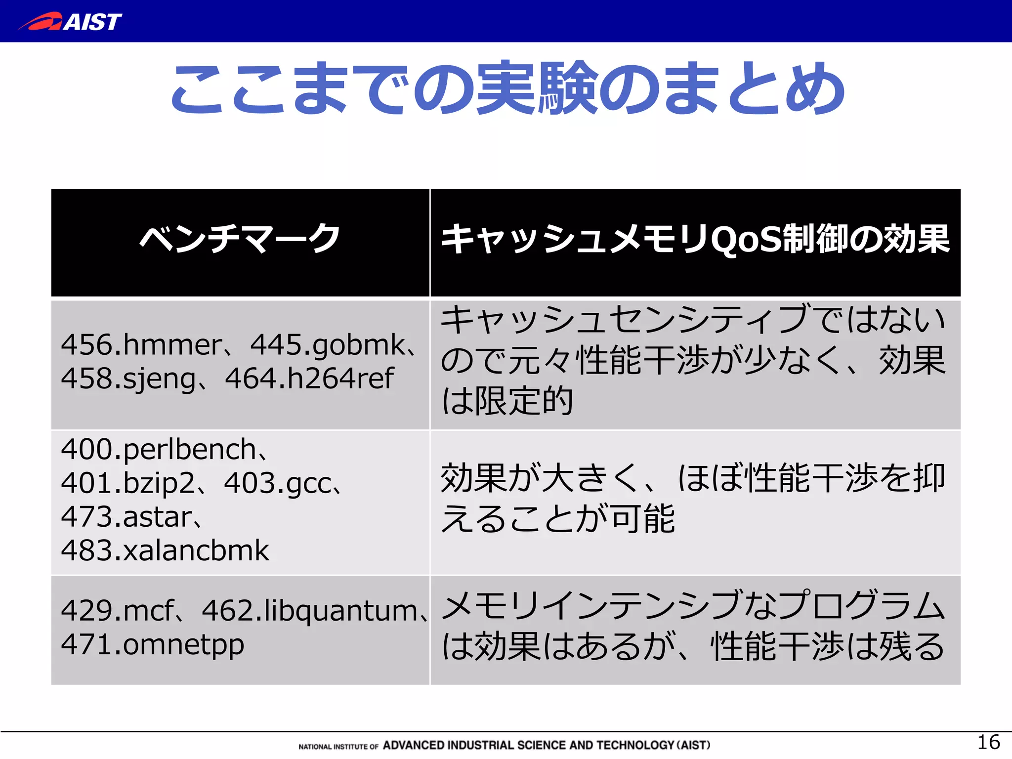 CL A
+ SXXP]h + R MXVh
+. UP Rh S( ]PQ
w
l h
[P]WMP NSh
MdT[(h ) RNNh
-) L L]h
.) bLWL NMXV
h
x
(/ XNQh ( WTM L Xh
- X P [[ h
 