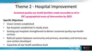 Theme 2 - Hospital Improvement
Sustained quality eye health facilities made accessible to all in
OE’s geographical areas of intervention by 2022
Specific Objectives
• Vision Centers established
• Eye hospitals established in needy areas
• Existing eye hospitals strengthened to deliver sustained quality eye health
services
• Referral system between community and primary, secondary and tertiary eye
care centers developed
• Capacities of eye health workforce built
 