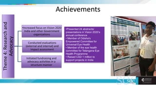 Achievements
Theme4:Researchand
Advocacy
•Increased focus on Vision 2020
India and other Government
organizations
Conducted evaluations
(external and internal) and
impact assessment
Initiated fundraising and
advocacy activities in a
structure manner
•Presented 24 abstracts/
presentations in Vision 2020’s
annual conference
• Member of Odisha’s
Empowered Committee for
Universal Eye Health
• Member of the eye health
committee for Telangana Eye
Health Programme
• Raised CAD 1 million to
support projects in India
 