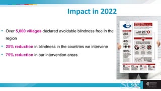 Impact in 2022
• Over 5,000 villages declared avoidable blindness free in the
region
• 25% reduction in blindness in the countries we intervene
• 75% reduction in our intervention areas
 