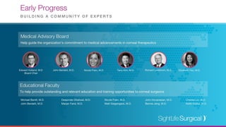 Ophthalmology Innovation Showcase 2 - Sightlife