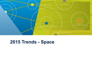 2015 Trends - Space
 