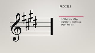 PROCESS
• 1. What kind of key
signature is this? Sharp
(#) or flats (b)?
 
