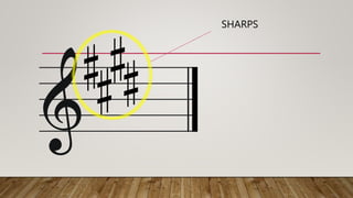 SHARPS
 