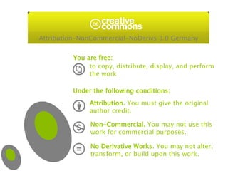 You are free: to copy, distribute, display, and perform the work  Under the following conditions: Attribution.  You must give the original author credit.  Non-Commercial.  You may not use this work for commercial purposes.  Attribution-NonCommercial-NoDerivs 3.0 Germany No Derivative Works . You may not alter, transform, or build upon this work.  