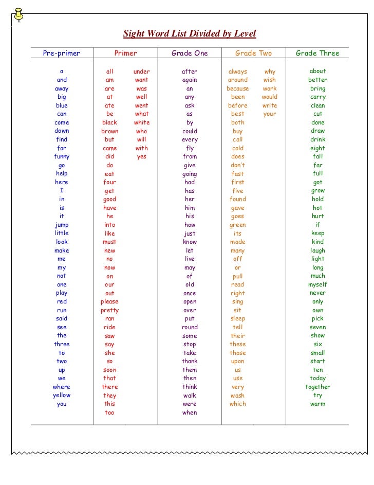 Sight Word List by Level