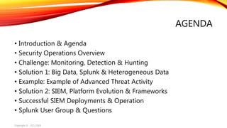 Big Data For Threat Detection & Response Slide 4