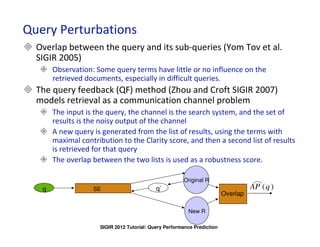 Query Labs in Haifa
   IBM
       Perturbations
      Overlap between the query and its sub-queries (Yom Tov et al.
      ...