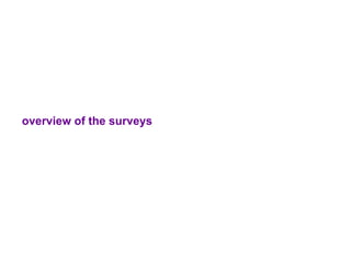 overview of the surveys
 