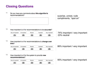 Closing Questions

                    surprise, unrest, rude
                    compliments, “spot on”




                    74% important / very important
                    23% neutral




                    86% important / very important




                    95% important / very important
 
