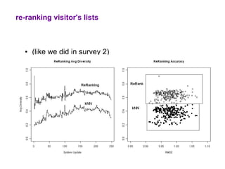 re-ranking visitor's lists



  ●   (like we did in survey 2)
 