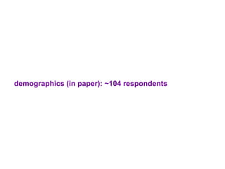 demographics (in paper): ~104 respondents
 