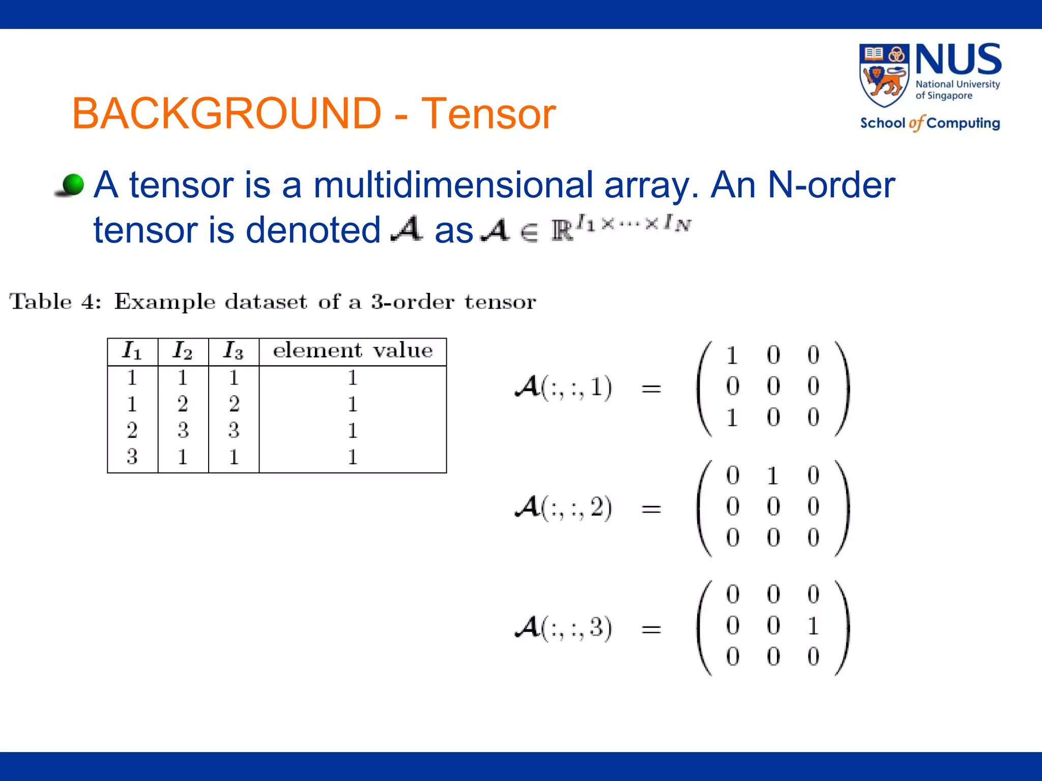 BACKGROUND - Tensor
A tensor is a multidimensional array. An N-order
tensor is denoted as
 