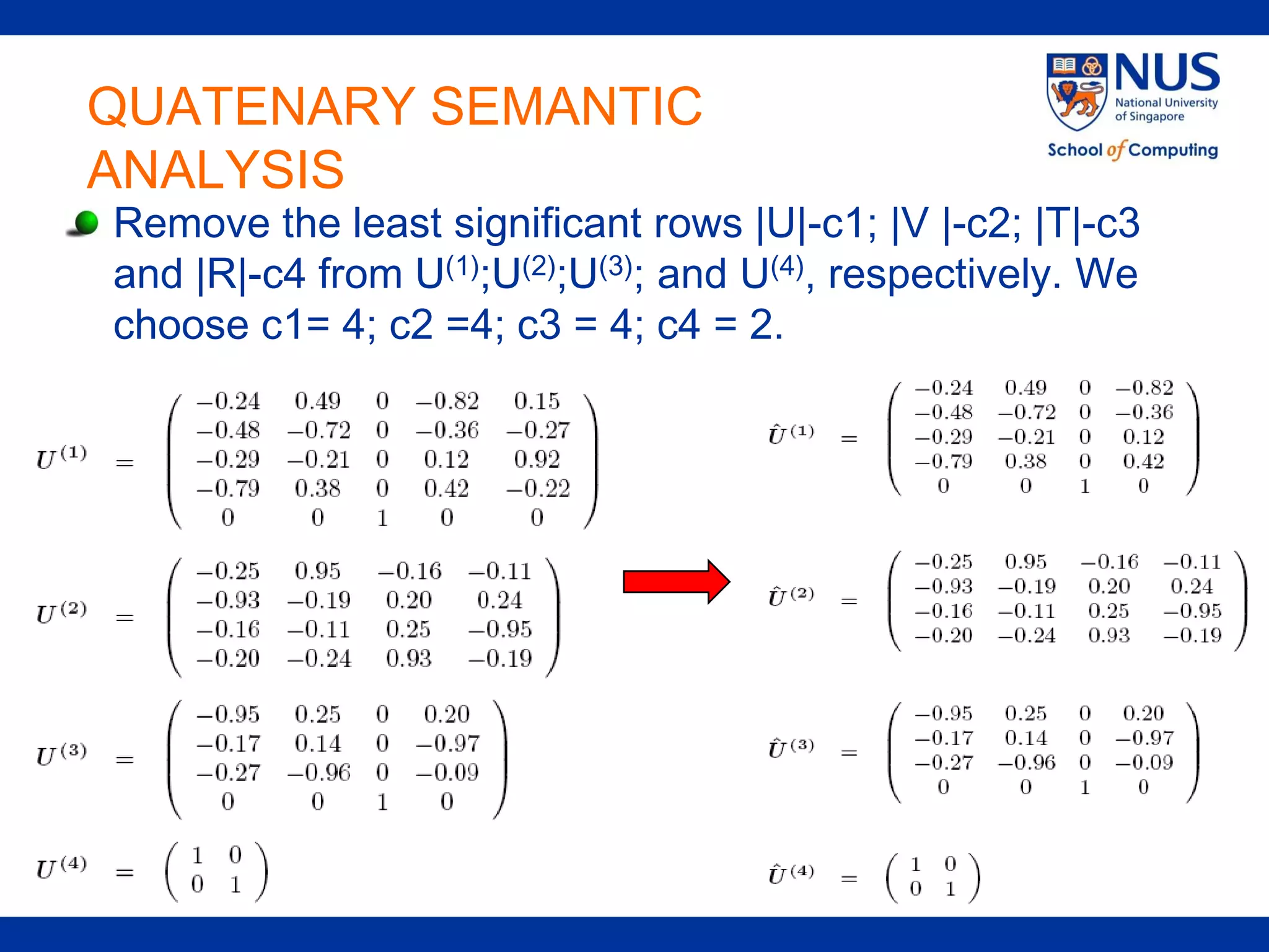 QUATENARY SEMANTIC
ANALYSIS
Remove the least significant rows |U|-c1; |V |-c2; |T|-c3
and |R|-c4 from U(1);U(2);U(3); and U(4), respectively. We
choose c1= 4; c2 =4; c3 = 4; c4 = 2.
 