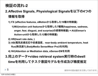 資料中の図は論文を引用しております。
検証の流れ-2
2.Affective Signals, Physiological Signalsを以下の4つの
情報を取得
1) FX (affective features, eMotionから取得した19種の特徴量)
1)MU(motion unit featuresから取得した7種類(happiness, sadness,
anger, fear, disgust, and surprise)の感情特徴量) + AU(Ekman’s
Action-unitから取得した12種の特徴量)
2) HR(heart rate data, )
3) AB(電気皮膚反応や皮膚温度、near-body ambient temperature, heat
flux(熱流速?),BodyMedia SenseWear Pro3を利用)
4) NV(Attention or Meditation data, eSense-EMを利用
3.同上のデータ+video retrieval system実行時のdwell
timeを利用してタスク意図モデルを作成及び精度推定
5
13年10月9日水曜日
 