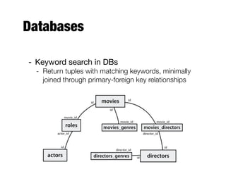 Databases
- Keyword search in DBs
- Return tuples with matching keywords, minimally
joined through primary-foreign key relationships
 