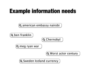 Example information needs
meg ryan war
american embassy nairobi
ben franklin
Chernobyl
Worst actor century
Sweden Iceland currency
 