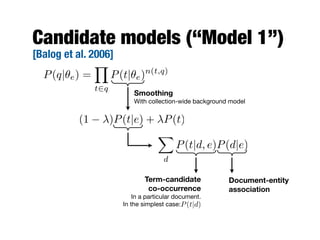 Candidate models (“Model 1”)
[Balog et al. 2006]
P(q|✓e) =
Y
t2q
P(t|✓e)n(t,q)
Smoothing
With collection-wide background model
(1 )P(t|e) + P(t)
X
d
P(t|d, e)P(d|e)
Document-entity
association
Term-candidate
co-occurrence
In a particular document.
In the simplest case:P(t|d)
 