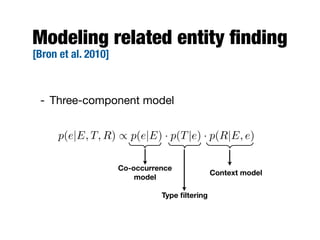 Modeling related entity ﬁnding
[Bron et al. 2010]
- Three-component model
p(e|E, T, R) / p(e|E) · p(T|e) · p(R|E, e)
Context model
Type ﬁltering
Co-occurrence
model
 