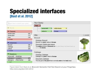 Specialized interfaces
[Bast et al. 2012]
Figure taken from Bast et al. Broccoli: Semantic Full-Text Search at your Fingertips.
http://arxiv.org/abs/1207.2615/
 