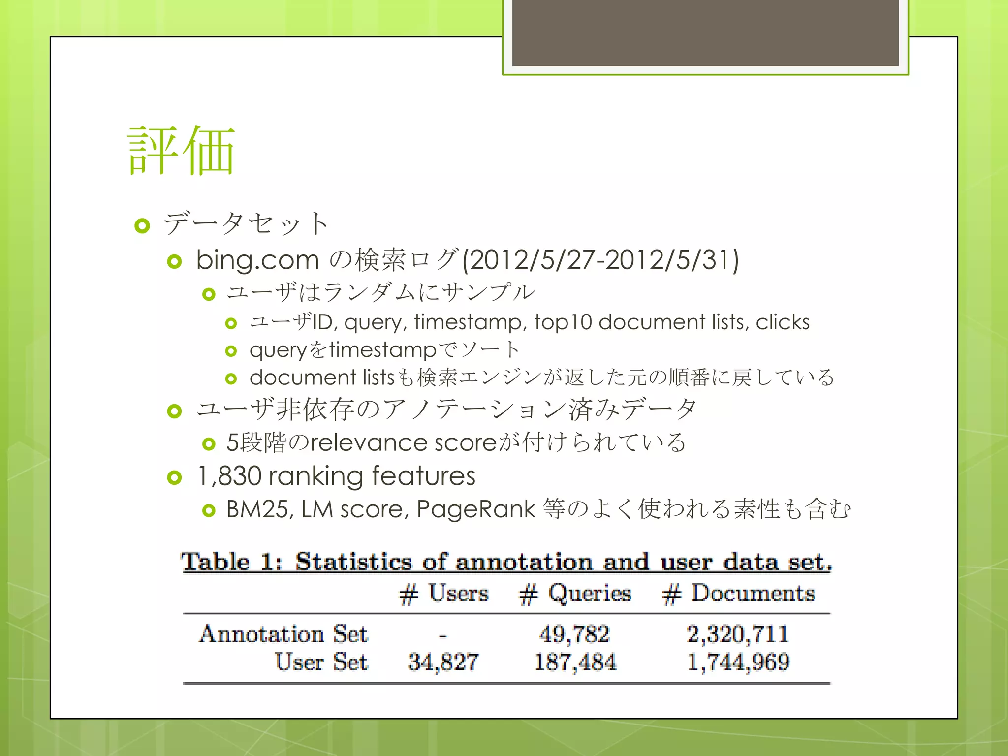 評価
 データセット
 bing.com の検索ログ(2012/5/27-2012/5/31)
 ユーザはランダムにサンプル
 ユーザID, query, timestamp, top10 document lists, clicks
 queryをtimestampでソート
 document listsも検索エンジンが返した元の順番に戻している
 ユーザ非依存のアノテーション済みデータ
 5段階のrelevance scoreが付けられている
 1,830 ranking features
 BM25, LM score, PageRank 等のよく使われる素性も含む
 