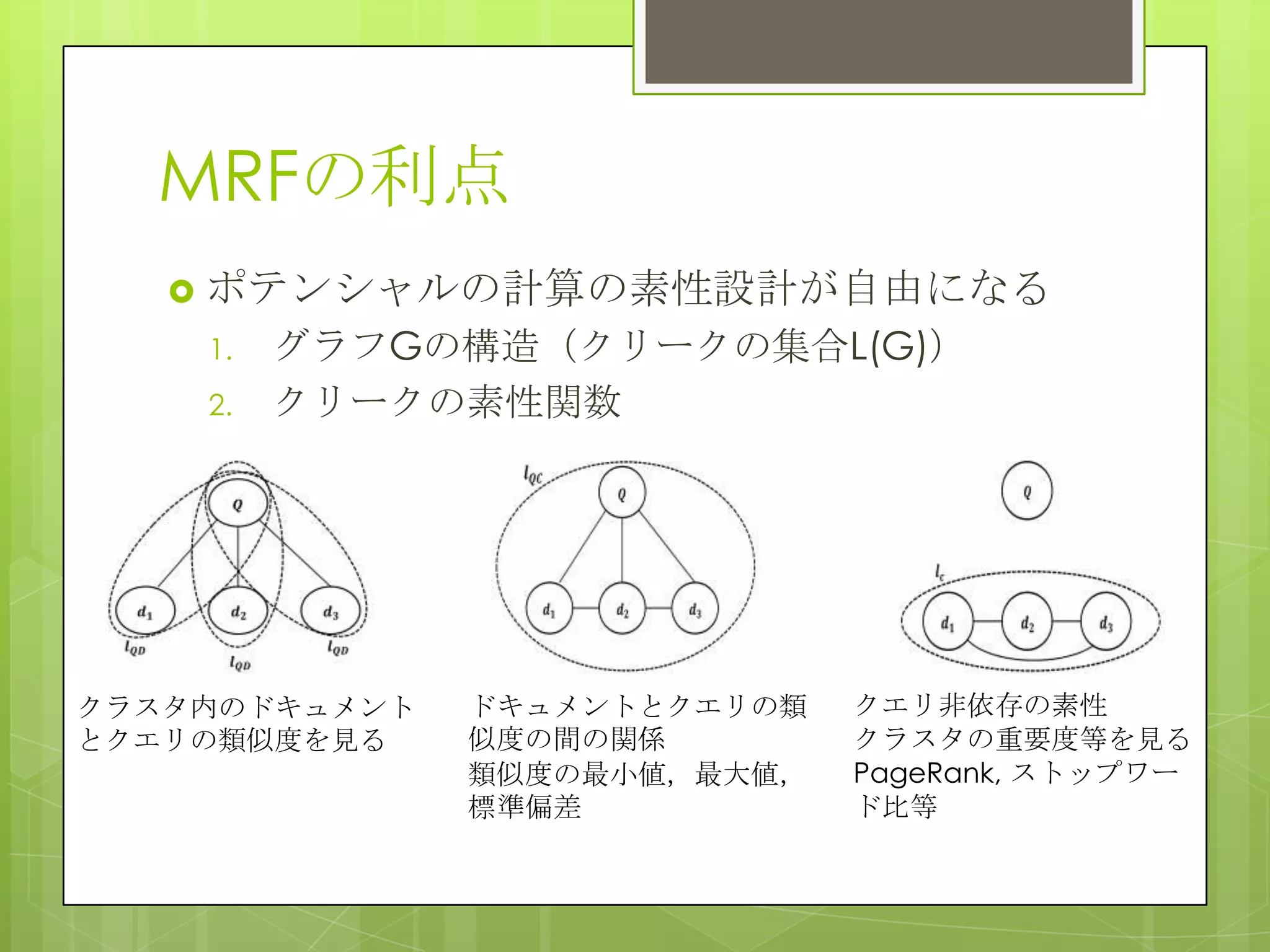 MRFの利点
 ポテンシャルの計算の素性設計が自由になる
1. グラフGの構造（クリークの集合L(G)）
2. クリークの素性関数
クラスタ内のドキュメント
とクエリの類似度を見る
ドキュメントとクエリの類
似度の間の関係
類似度の最小値，最大値，
標準偏差
クエリ非依存の素性
クラスタの重要度等を見る
PageRank, ストップワー
ド比等
 