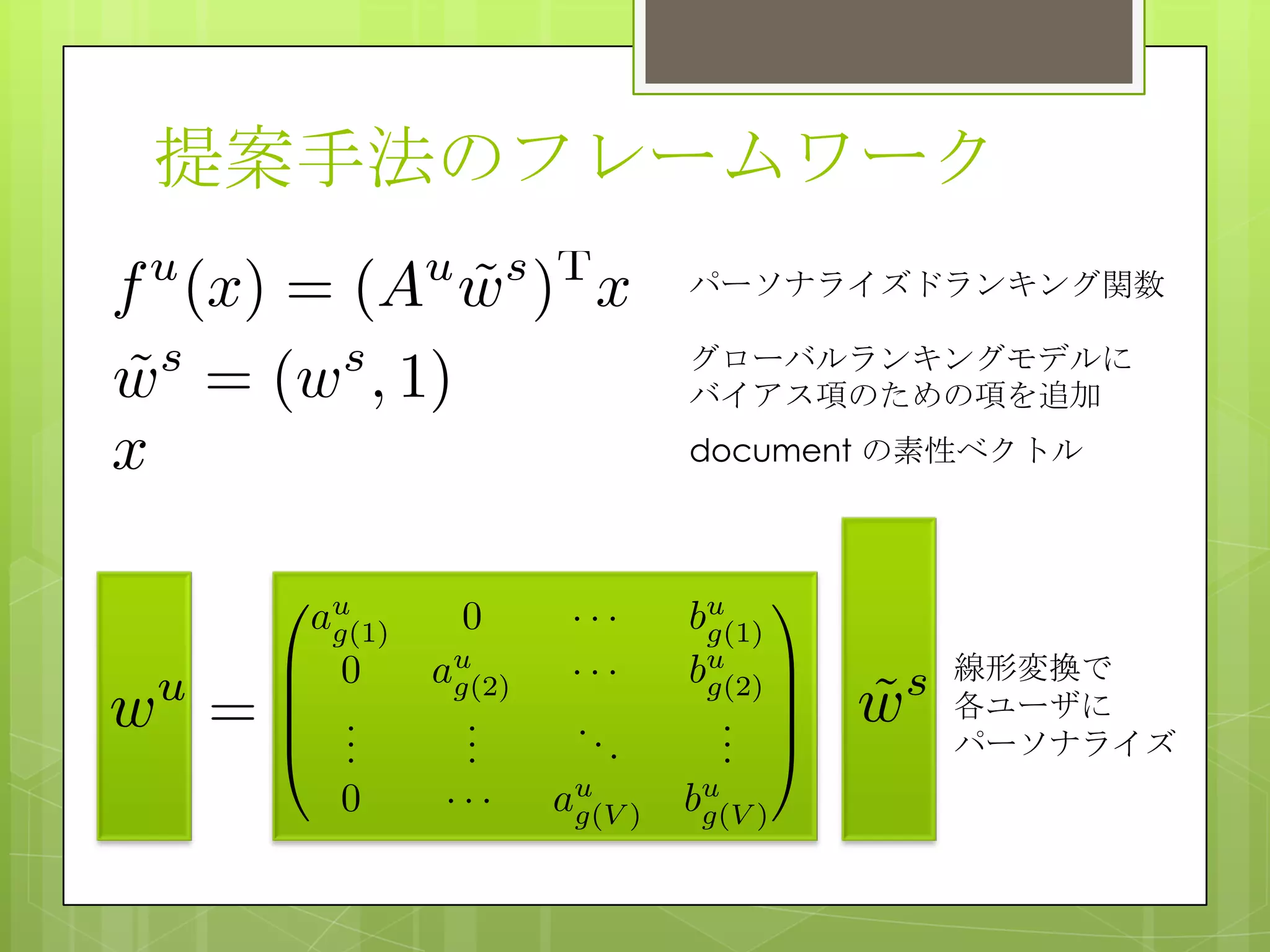 提案手法のフレームワーク
パーソナライズドランキング関数
グローバルランキングモデルに
バイアス項のための項を追加
線形変換で
各ユーザに
パーソナライズ
document の素性ベクトル
 