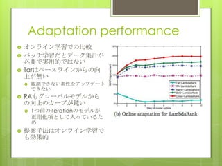 Adaptation performance
 オンライン学習での比較
 バッチ学習だとデータ集計が
必要で実用的ではない
 Tarはベースラインからの向
上が無い
 観測できない素性をアップデート
できない
 RAもグローバルモデルから
の向上のカーブが鈍い
 1つ前のiterationのモデルが
正則化項として入っているた
め
 提案手法はオンライン学習で
も効果的
 
