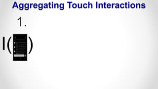 Aggregating Touch Interactions
I( )
1.
 