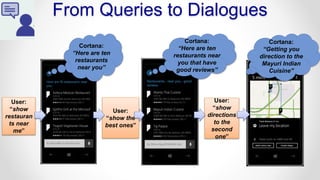 Cortana:
“Here are ten
restaurants
near you”
Cortana:
“Here are ten
restaurants near
you that have
good reviews”
Cortana:
“Getting you
direction to the
Mayuri Indian
Cuisine”
User:
“show
restauran
ts near
me”
User:
“show the
best ones”
User:
“show
directions
to the
second
one”
From Queries to Dialogues
 