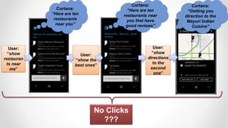 Cortana:
“Here are ten
restaurants
near you”
Cortana:
“Here are ten
restaurants near
you that have
good reviews”
Cortana:
“Getting you
direction to the
Mayuri Indian
Cuisine”
User:
“show
restauran
ts near
me”
User:
“show the
best ones”
User:
“show
directions
to the
second
one”
No Clicks
???
 