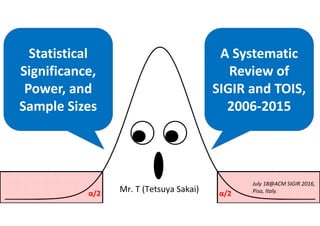 Mr. T (Tetsuya Sakai)
Statistical 
Significance, 
Power, and 
Sample Sizes
A Systematic 
Review of 
SIGIR and TOIS, 
2006‐2015
July 18@ACM SIGIR 2016,
Pisa, Italy.
α/2 α/2
 