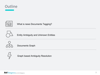 © 2016 Relegence. 3
Outline
What is news Documents Tagging?
Entity Ambiguity and Unknown Entities
Documents Graph
Graph based Ambiguity Resolution
 