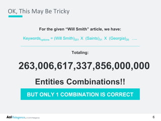 © 2016 Relegence.
OK, This May Be Tricky
6
For the given “Will Smith” article, we have:
Keywordsoptions = (Will Smith)201 X (Saints)31 X (Georgia)26 ….
Totaling:
263,006,617,337,856,000,000
Entities Combinations!!
BUT ONLY 1 COMBINATION IS CORRECT
 
