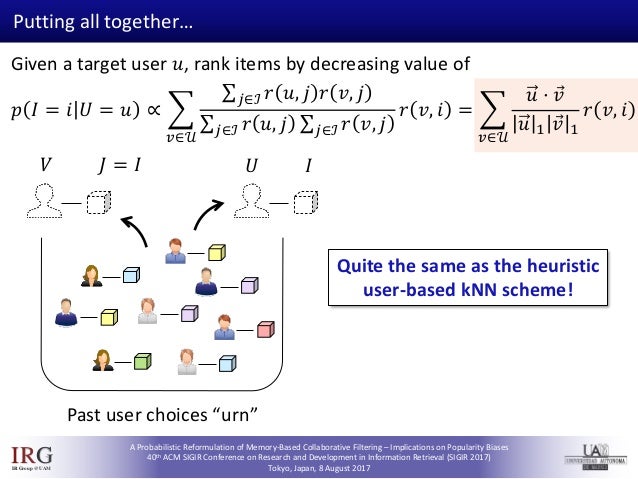 Sigir 17 A Probabilistic Reformulation Of Memory Based Collaborat