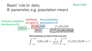 Bayes’ rule (x: data;
θ: parameter, e.g. population mean)
Posterior probability
distribution of θ
Likelihood
of x given θ
Prior probability
distribution of θ
Normalising constant that ensures
[Bayes1763]
 