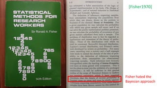 [Fisher1970]
Fisher hated the
Bayesian approach
 
