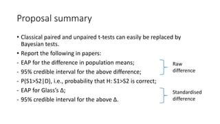 Proposal summary
• Classical paired and unpaired t-tests can easily be replaced by
Bayesian tests.
• Report the following in papers:
- EAP for the difference in population means;
- 95% credible interval for the above difference;
- P(S1>S2|D), i.e., probability that H: S1>S2 is correct;
- EAP for Glass’s Δ;
- 95% credible interval for the above Δ.
Raw
difference
Standardised
difference
 