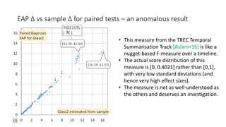 EAP Δ vs sample Δ for paired tests – an anomalous result
• This measure from the TREC Temporal
Summarisation Track [Aslam+16] is like a
nugget-based F-measure over a timeline.
• The actual score distribution of this
measure is [0, 0.4021] rather than [0,1],
with very low standard deviations (and
hence very high effect sizes).
• The measure is not as well-understood as
the others and deserves an investigation.
 