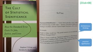 [Ziliak+08]
dichotomous
thinking
practical
significance
 