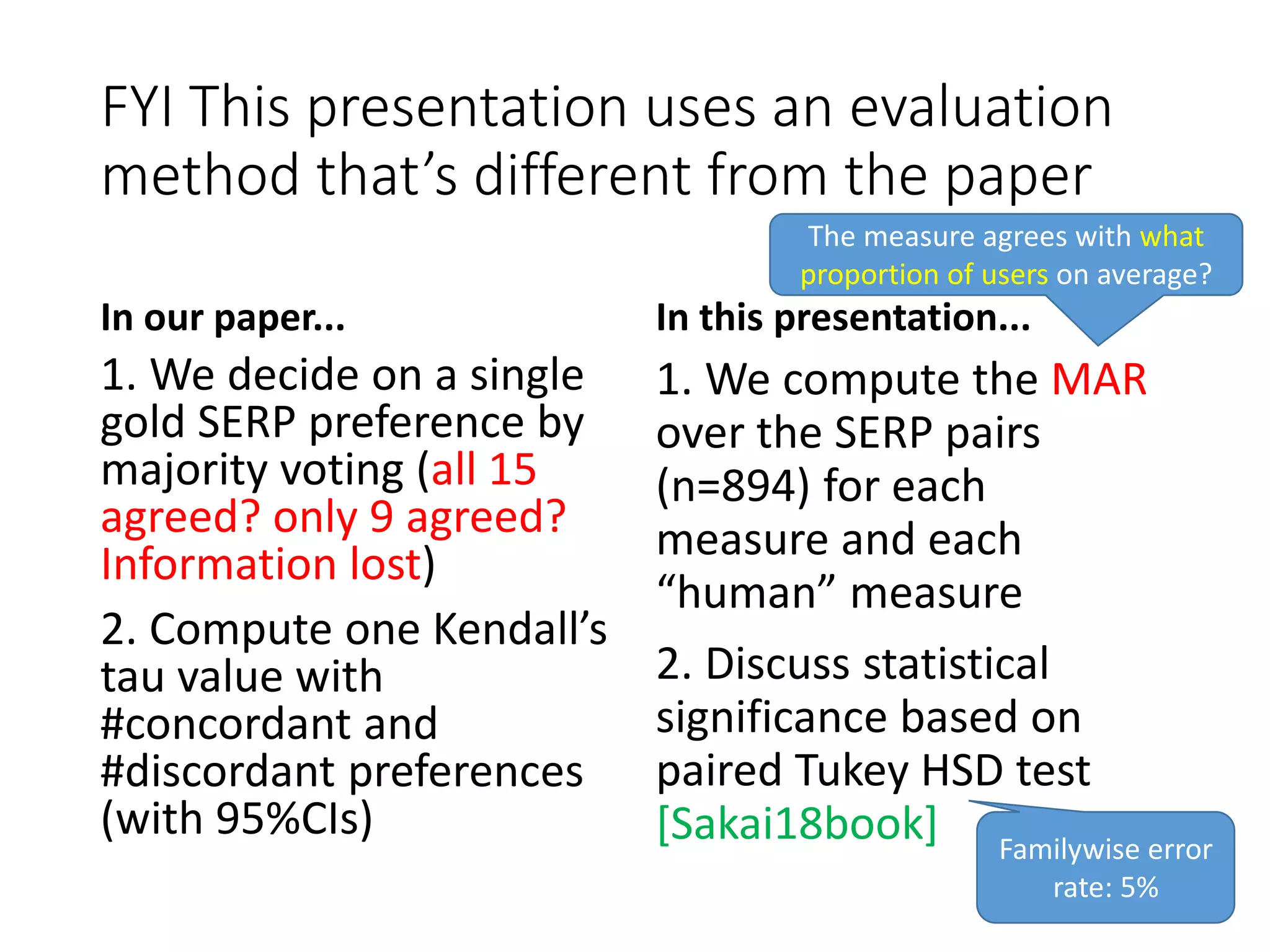 FYI This presentation uses an evaluation
method that’s different from the paper
In our paper...
1. We decide on a single
gold SERP preference by
majority voting (all 15
agreed? only 9 agreed?
Information lost)
2. Compute one Kendall’s
tau value with
#concordant and
#discordant preferences
(with 95%CIs)
In this presentation...
1. We compute the MAR
over the SERP pairs
(n=894) for each
measure and each
“human” measure
2. Discuss statistical
significance based on
paired Tukey HSD test
[Sakai18book]
The measure agrees with what
proportion of users on average?
Familywise error
rate: 5%
 
